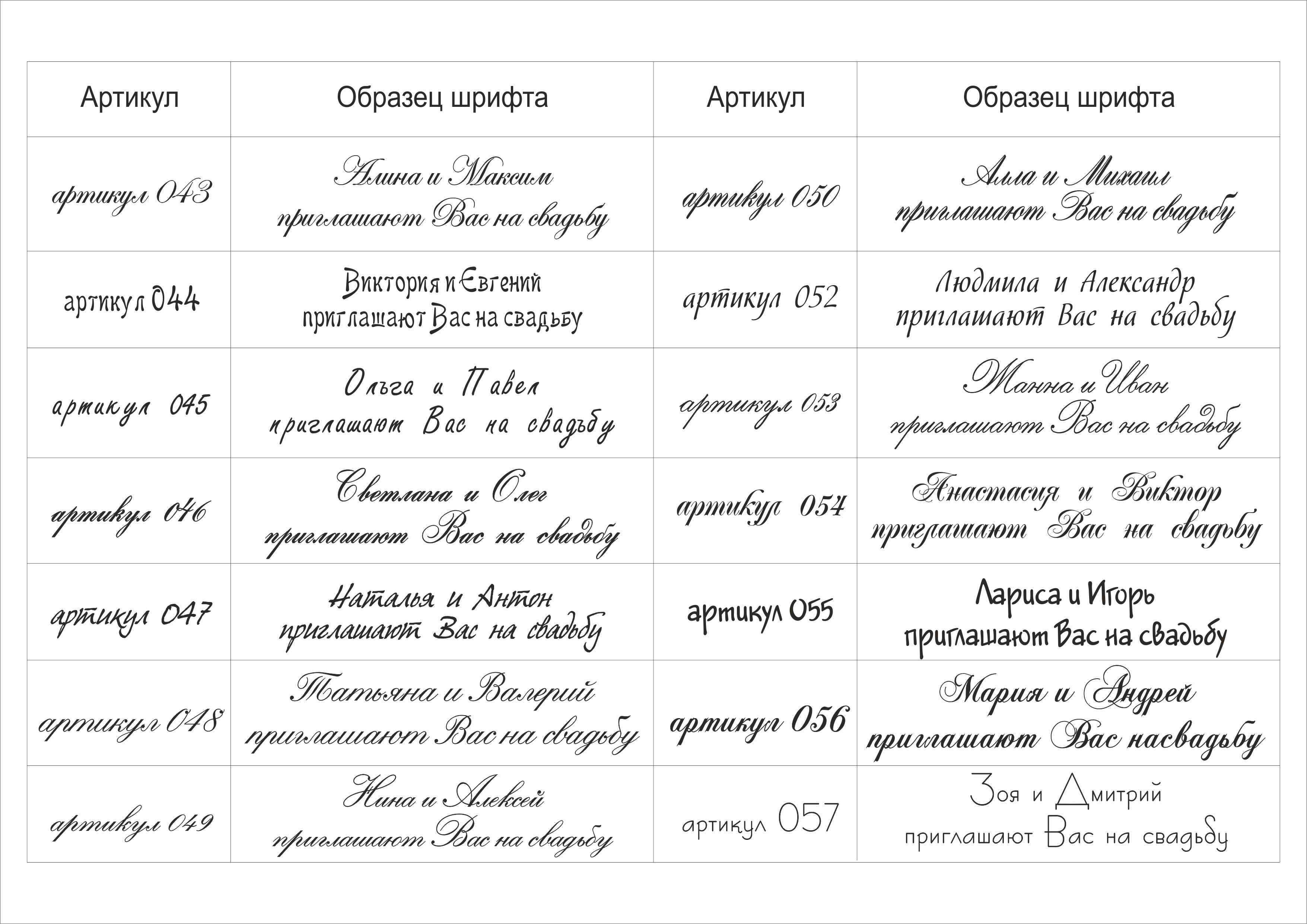 Шрифты для открыток русские